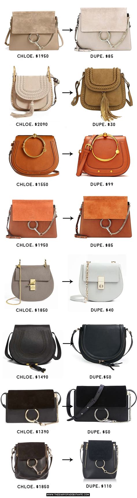 where to buy chloe bags